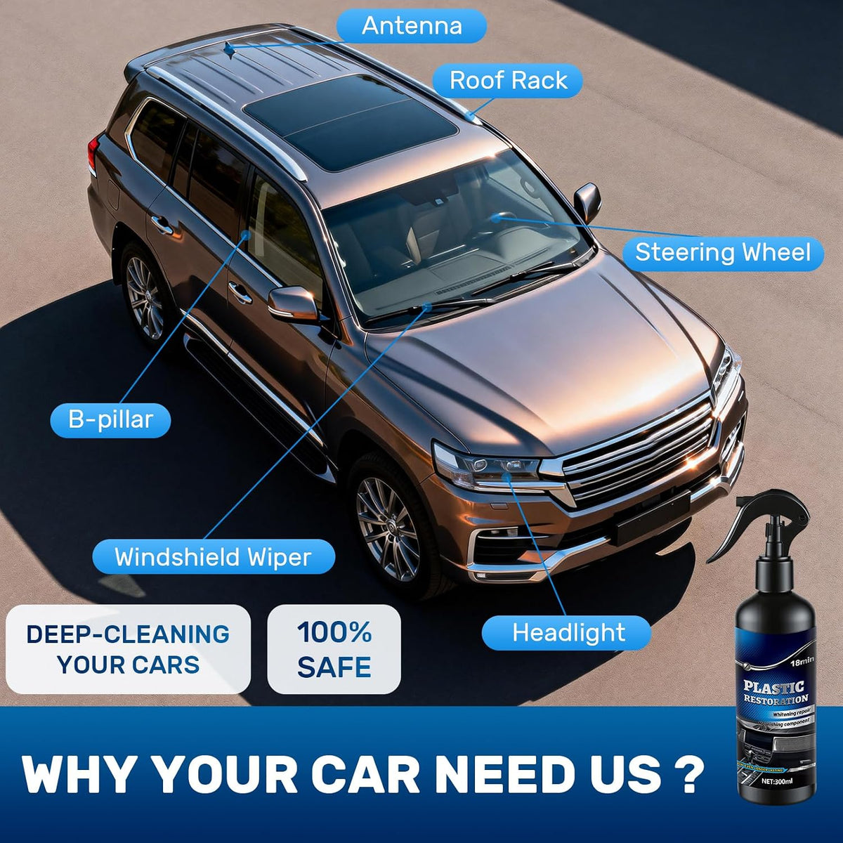 Plastic Restorer for Cars, Trim Restorer with UV & Waterproof Protection